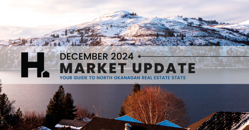 December North Okanagan Real Estate Report 2024